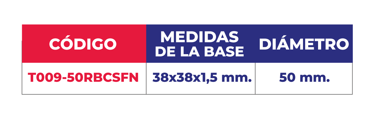 Tabla Rueda Nylon